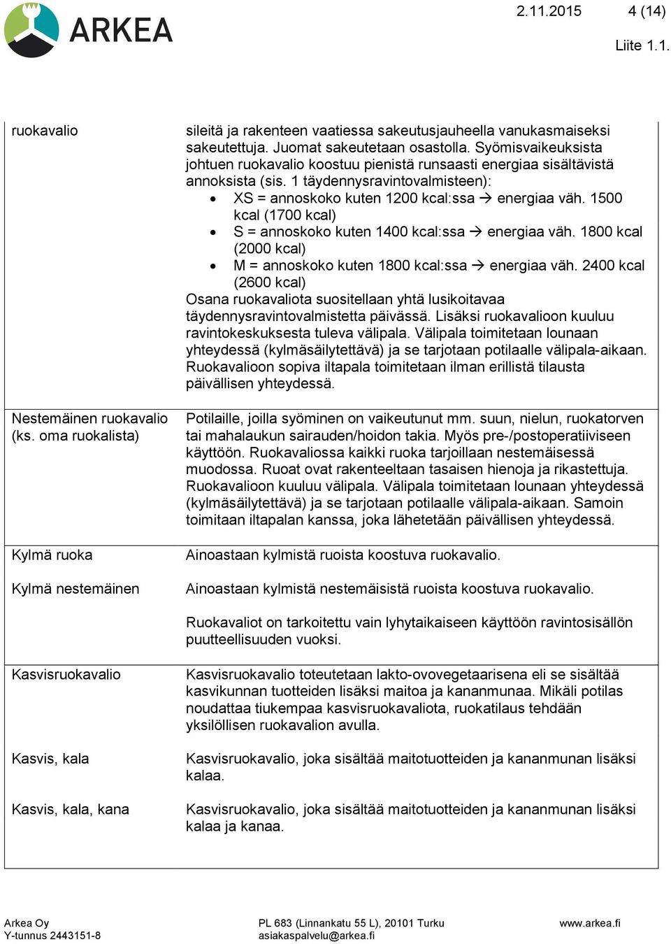 1500 kcal (1700 kcal) S = annoskoko kuten 1400 kcal:ssa energiaa väh. 1800 kcal (2000 kcal) M = annoskoko kuten 1800 kcal:ssa energiaa väh.