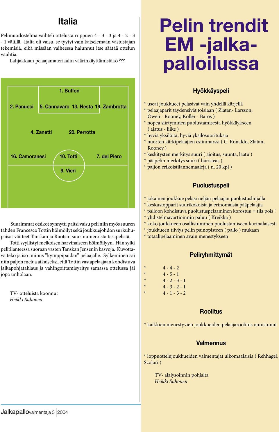 ?? Pelin trendit EM -jalkapalloilussa 1. Buffon 2. Panucci 5. Cannavaro 13. Nesta 19. Zambrotta 4. Zanetti 20. Perrotta 16. Camoranesi 10. Totti 7. del Piero 9.