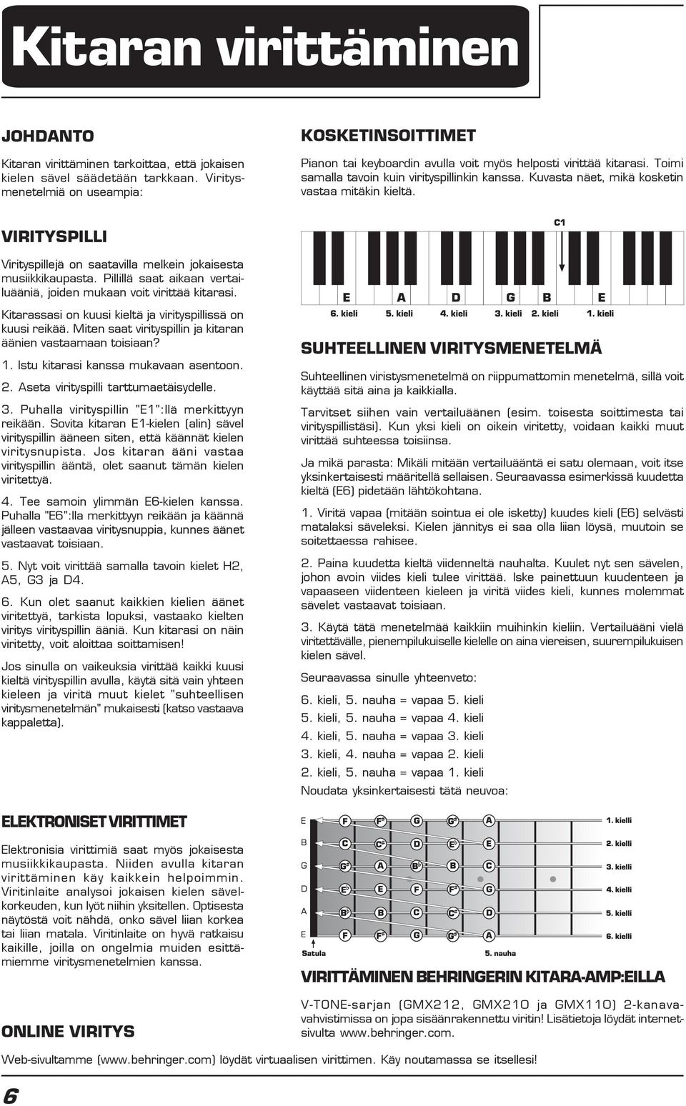 Kuvasta näet, mikä kosketin vastaa mitäkin kieltä. VIRITYSPILLI Virityspillejä on saatavilla melkein jokaisesta musiikkikaupasta.