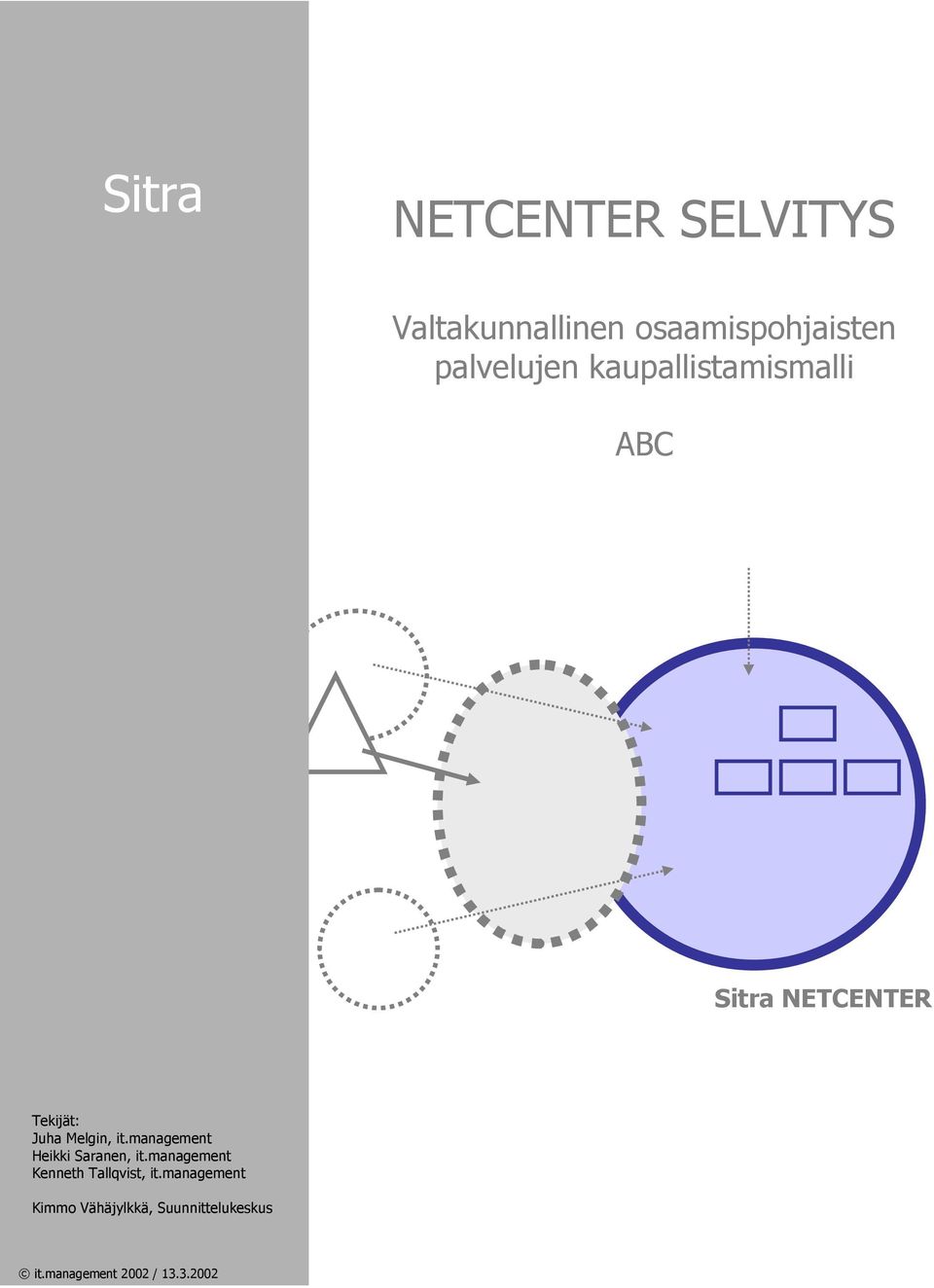 NETCENTER Tekijät: Juha Melgin, it.management Heikki Saranen, it.