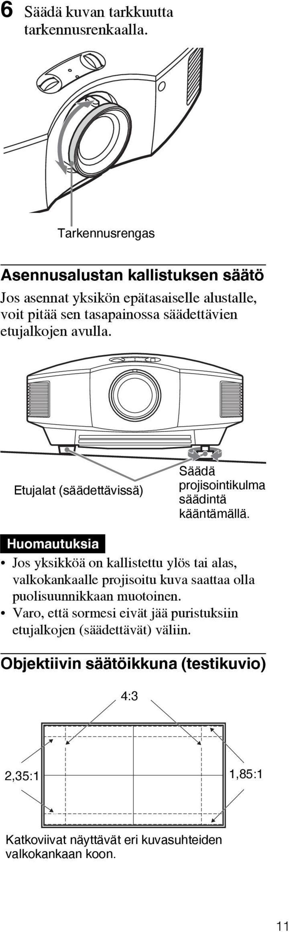 avulla. Etujalat (säädettävissä) Säädä projisointikulma säädintä kääntämällä.