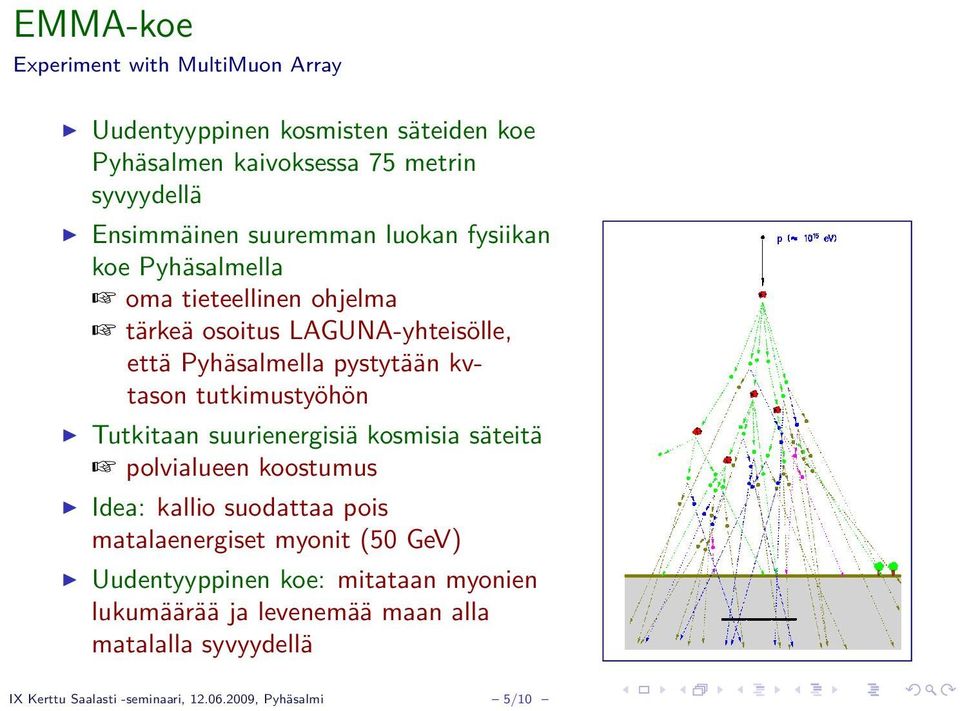 tutkimustyöhön Tutkitaan suurienergisiä kosmisia säteitä polvialueen koostumus Idea: kallio suodattaa pois matalaenergiset myonit (50