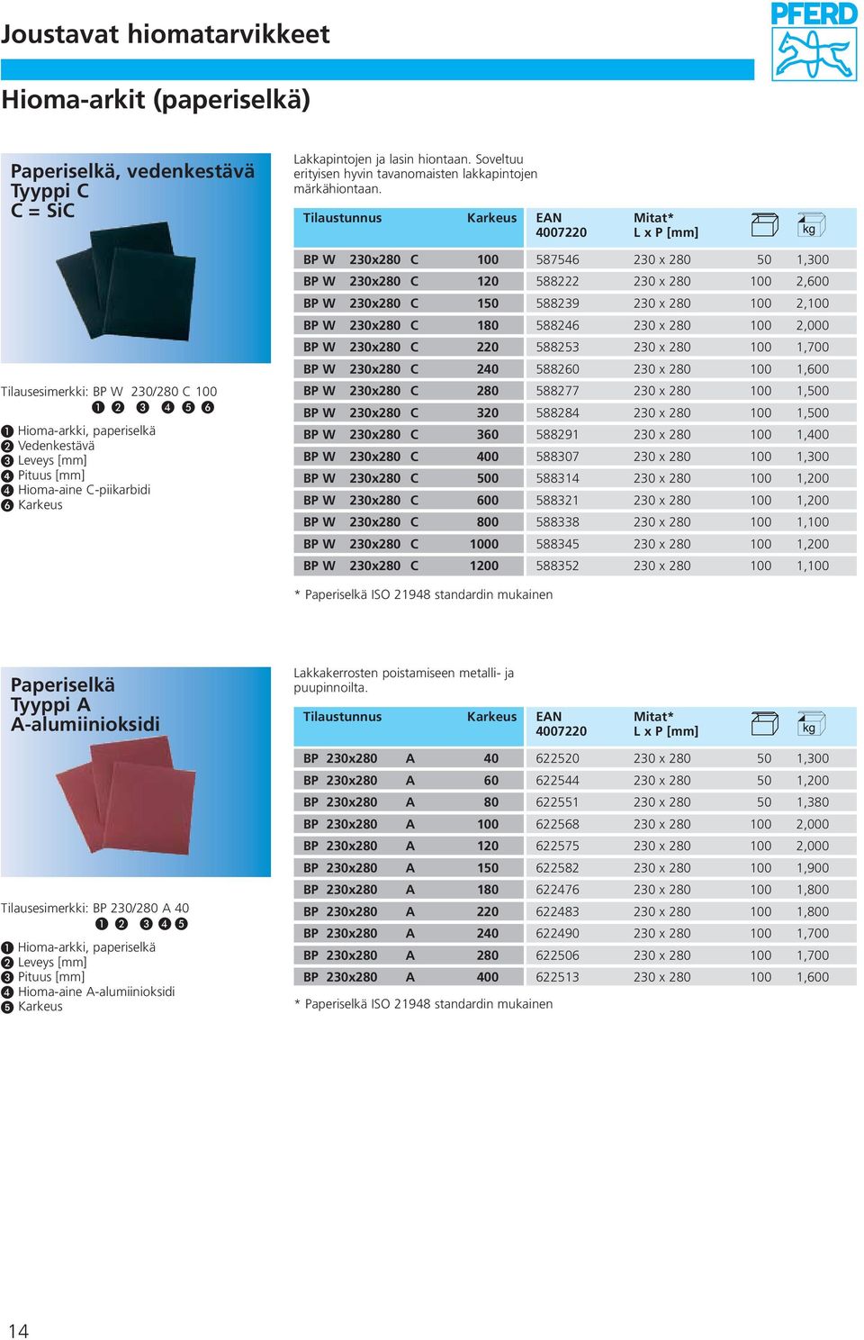 BP W 230x280 C 150 BP W 230x280 C 180 BP W 230x280 C 220 BP W 230x280 C 240 BP W 230x280 C 280 BP W 230x280 C 320 BP W 230x280 C 360 BP W 230x280 C 400 BP W 230x280 C 500 BP W 230x280 C 600 BP W