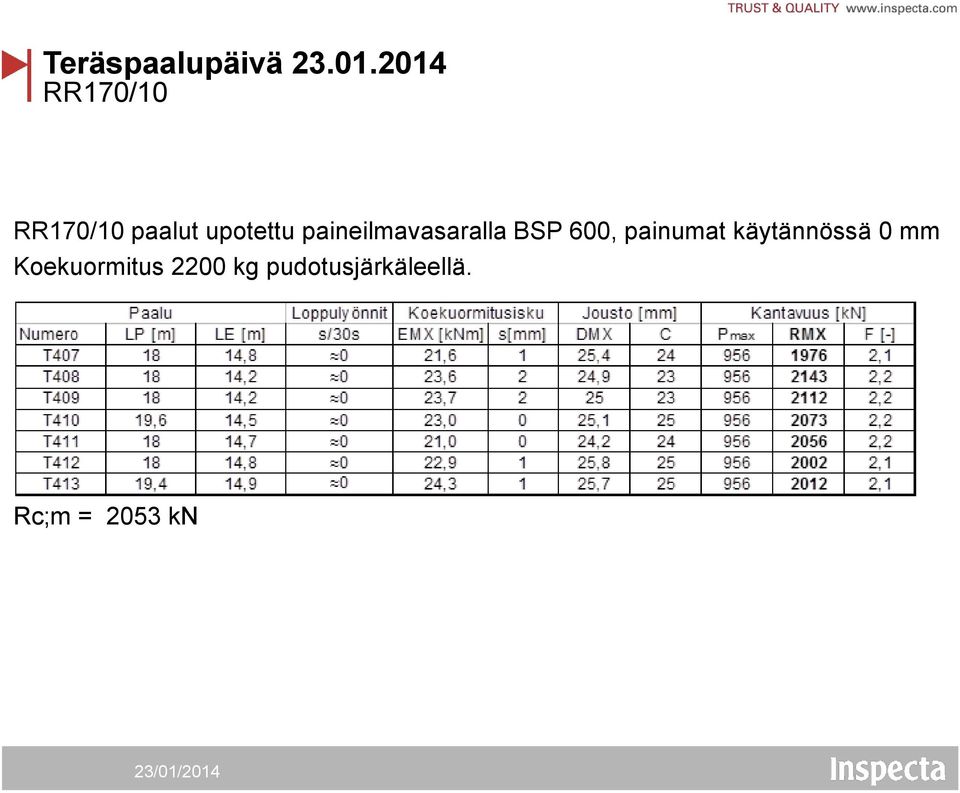 painumat käytännössä 0 mm