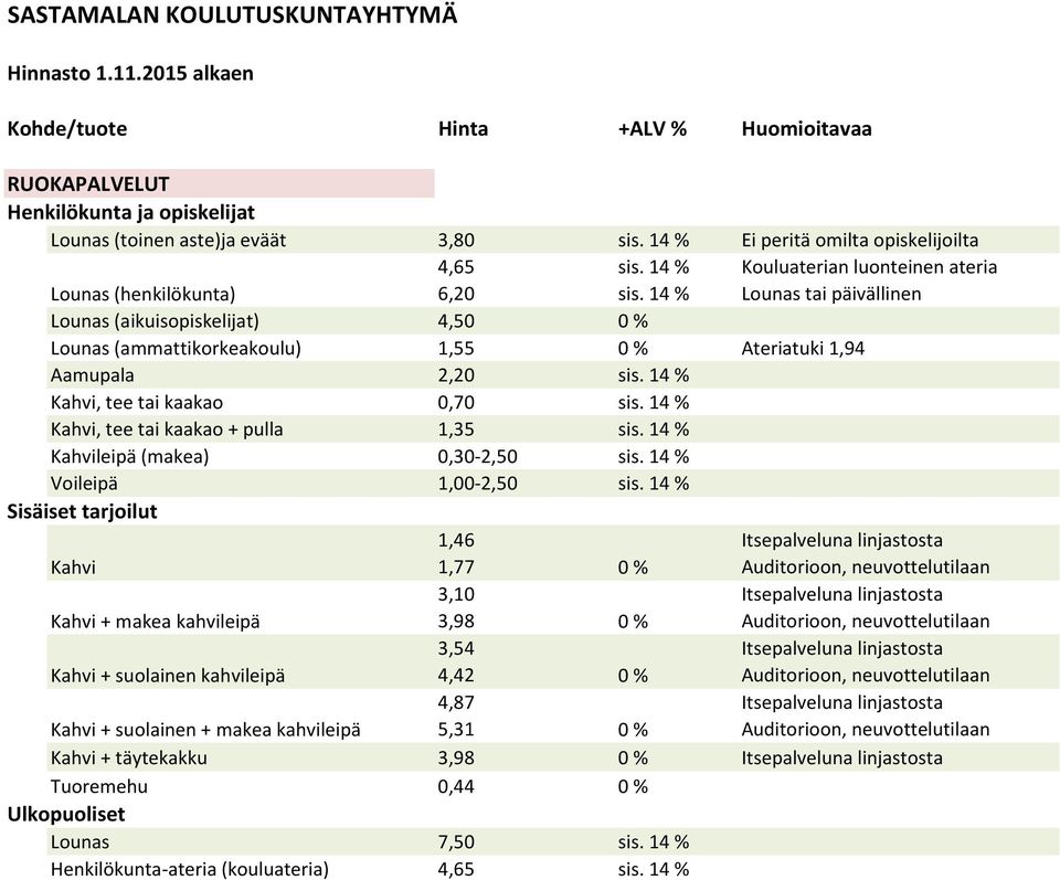 14 % Kouluaterian luonteinen ateria Lounas tai päivällinen Lounas (aikuisopiskelijat) 4,50 0 % Lounas (ammattikorkeakoulu) 1,55 0 % Ateriatuki 1,94 Aamupala 2,20 sis.