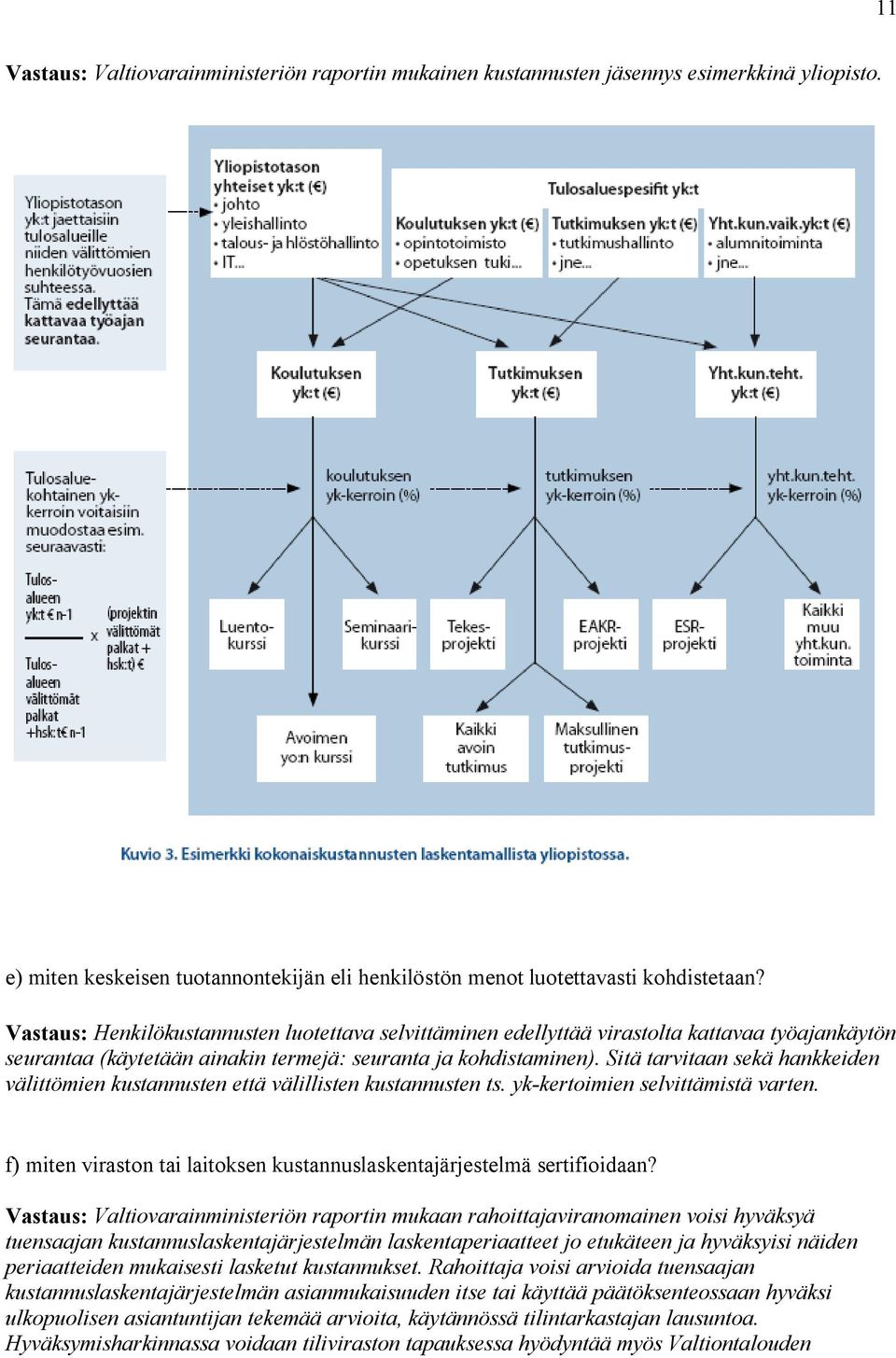 Sitä tarvitaan sekä hankkeiden välittömien kustannusten että välillisten kustannusten ts. yk-kertoimien selvittämistä varten.