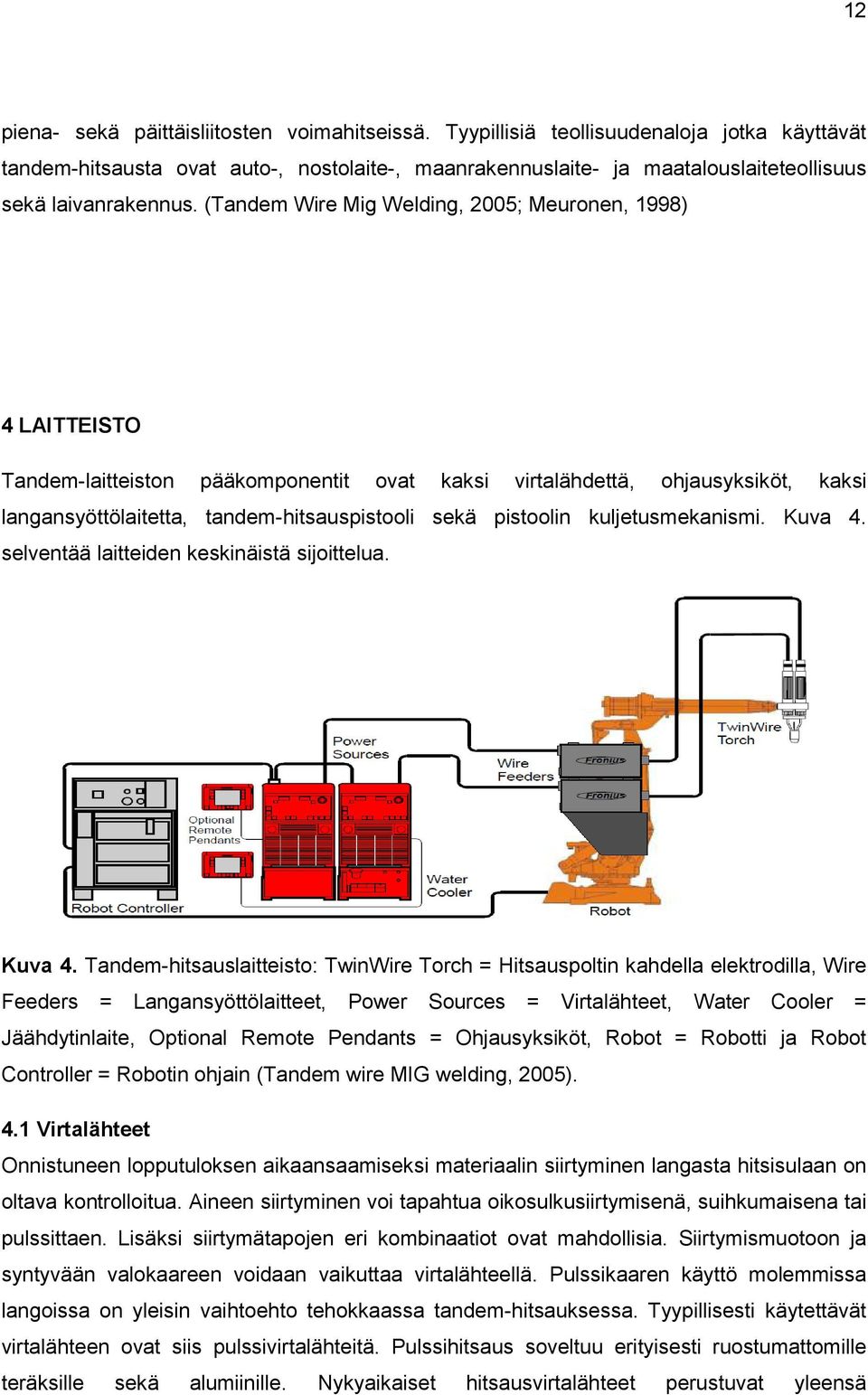 (Tandem Wire Mig Welding, 2005; Meuronen, 1998) 4 LAITTEISTO Tandem-laitteiston pääkomponentit ovat kaksi virtalähdettä, ohjausyksiköt, kaksi langansyöttölaitetta, tandem-hitsauspistooli sekä