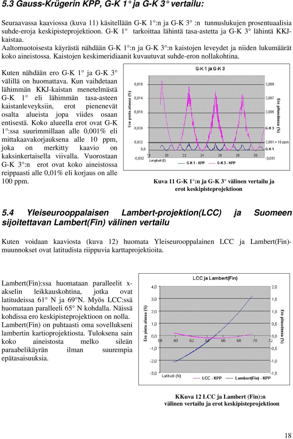 Kastojen keskmerdaant kuvautuvat suhde-eron nollakohtna. Kuten nähdään ero G-K ja G-K 3 välllä on huomattava.