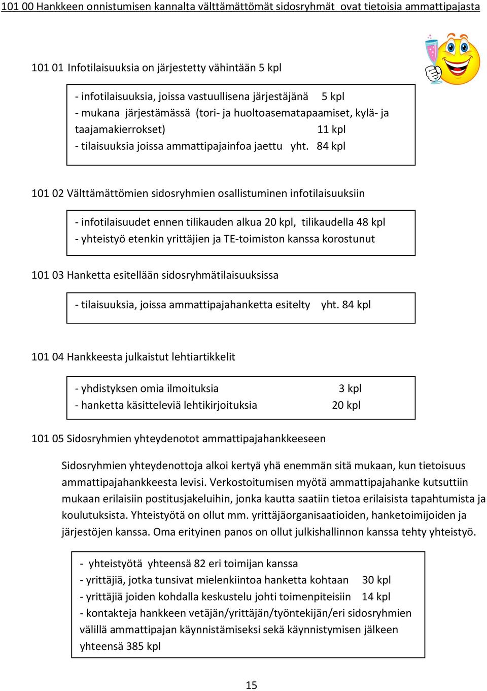 84 kpl 101 02 Välttämättömien sidosryhmien osallistuminen infotilaisuuksiin - infotilaisuudet ennen tilikauden alkua 20 kpl, tilikaudella 48 kpl - yhteistyö etenkin yrittäjien ja TE-toimiston kanssa