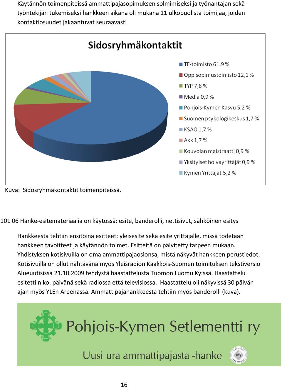 101 06 Hanke-esitemateriaalia on käytössä: esite, banderolli, nettisivut, sähköinen esitys Hankkeesta tehtiin ensitöinä esitteet: yleisesite sekä esite yrittäjälle, missä todetaan hankkeen tavoitteet