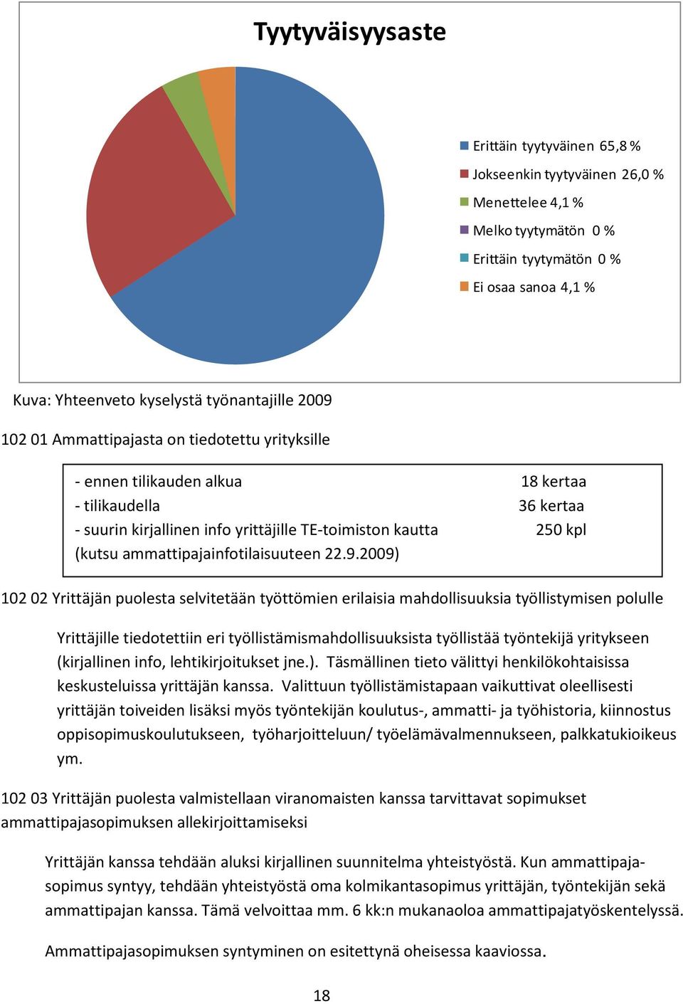 ammattipajainfotilaisuuteen 22.9.