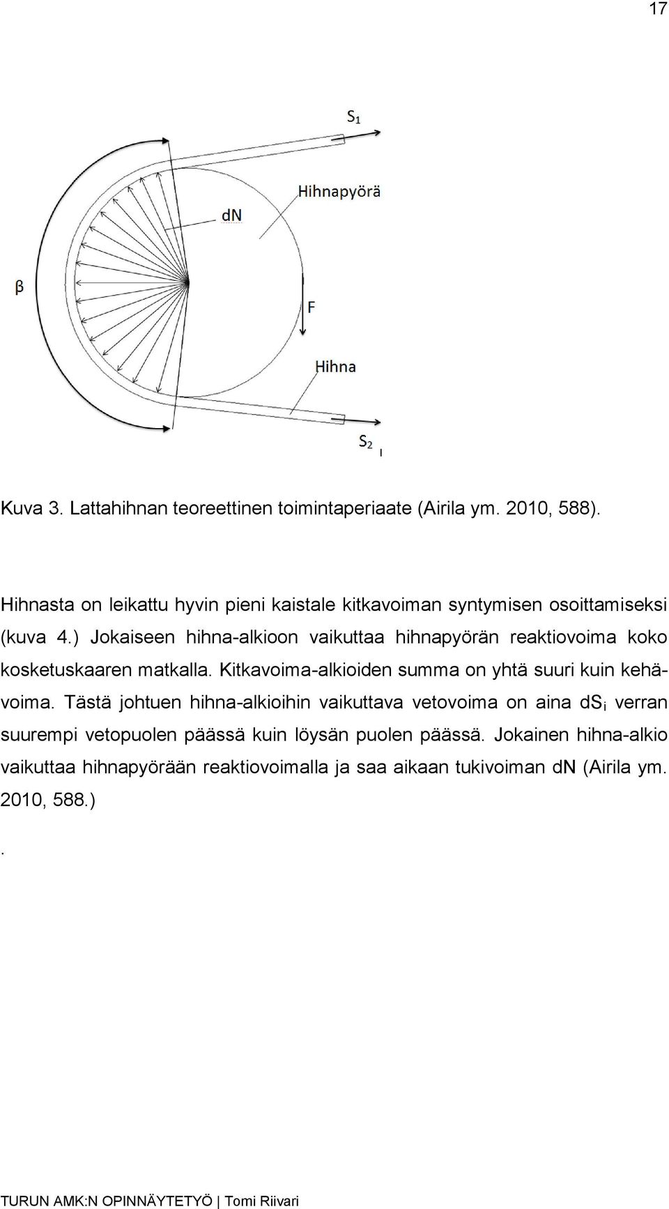 ) Jokaiseen hihna-alkioon vaikuttaa hihnapyörän reaktiovoima koko kosketuskaaren matkalla.