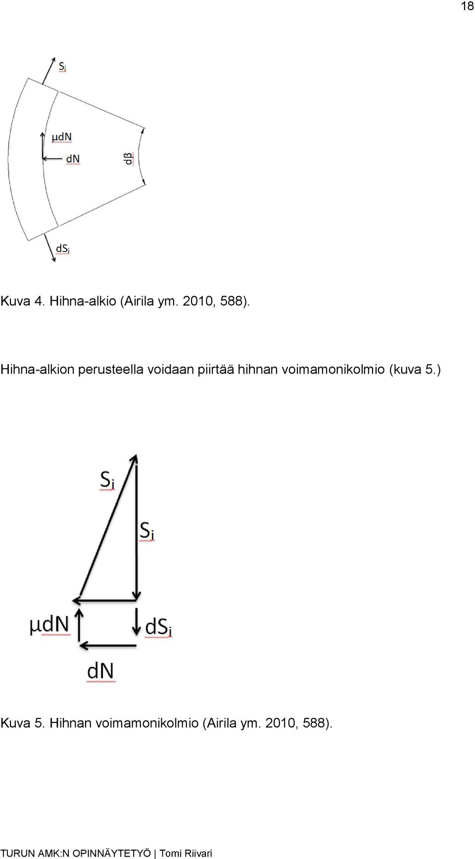 Hihna-alkion perusteella voidaan piirtää