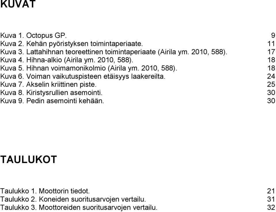 Voiman vaikutuspisteen etäisyys laakereilta. 24 Kuva 7. Akselin kriittinen piste. 25 Kuva 8. Kiristysrullien asemointi. 30 Kuva 9.