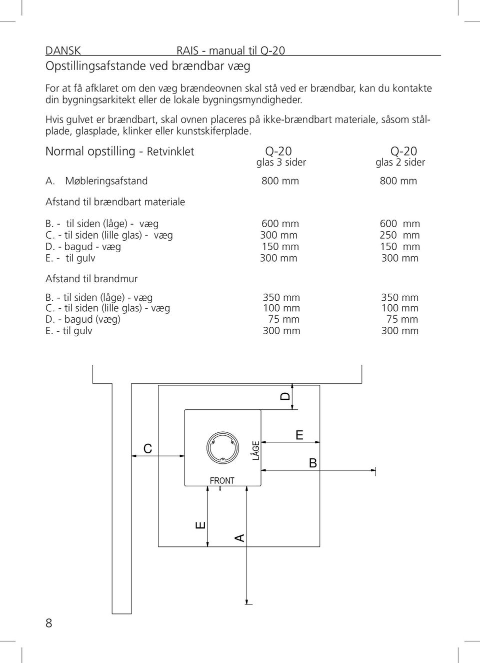 Normal opstilling - Retvinklet Q-20 Q-20 glas 3 sider glas 2 sider A. Møbleringsafstand 800 mm 800 mm Afstand til brændbart materiale B. - til siden (låge) - væg 600 mm 600 mm C.