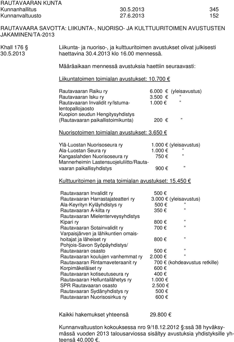 4.2013 klo 16.00 mennessä. Määräaikaan mennessä avustuksia haettiin seuraavasti: Liikuntatoimen toimialan avustukset: 10.700 Rautavaaran Raiku ry 6.000 (yleisavustus) Rautavaaran Isku ry 3.