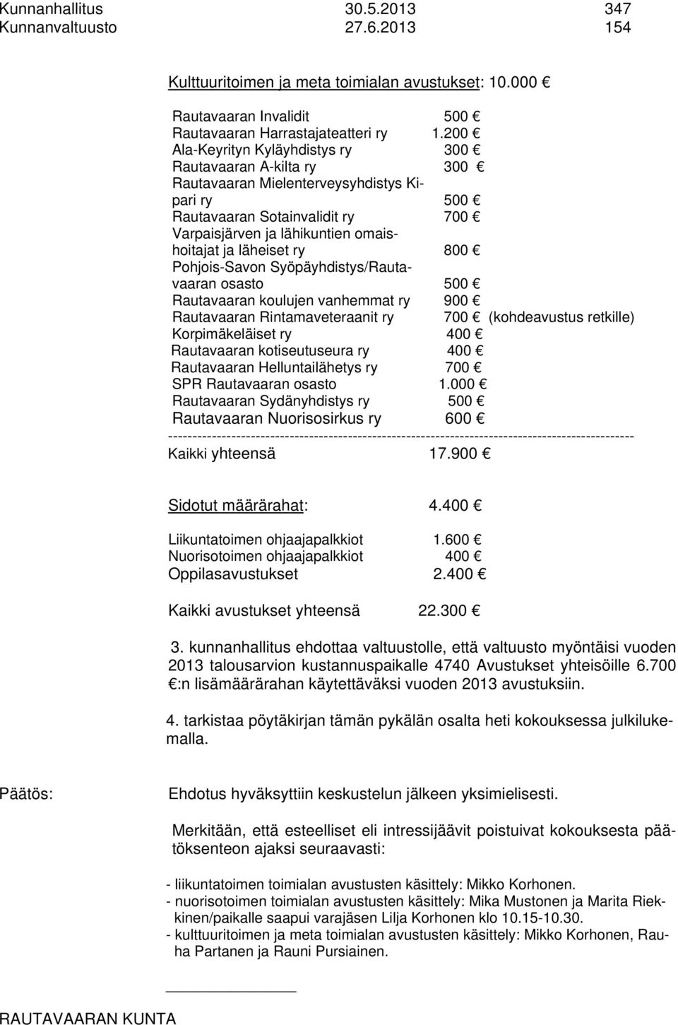 ry 800 Pohjois-Savon Syöpäyhdistys/Rautavaaran osasto 500 Rautavaaran koulujen vanhemmat ry 900 Rautavaaran Rintamaveteraanit ry 700 (kohdeavustus retkille) Korpimäkeläiset ry 400 Rautavaaran