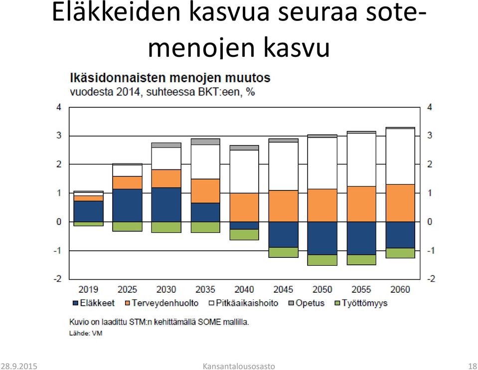 sotemenojen