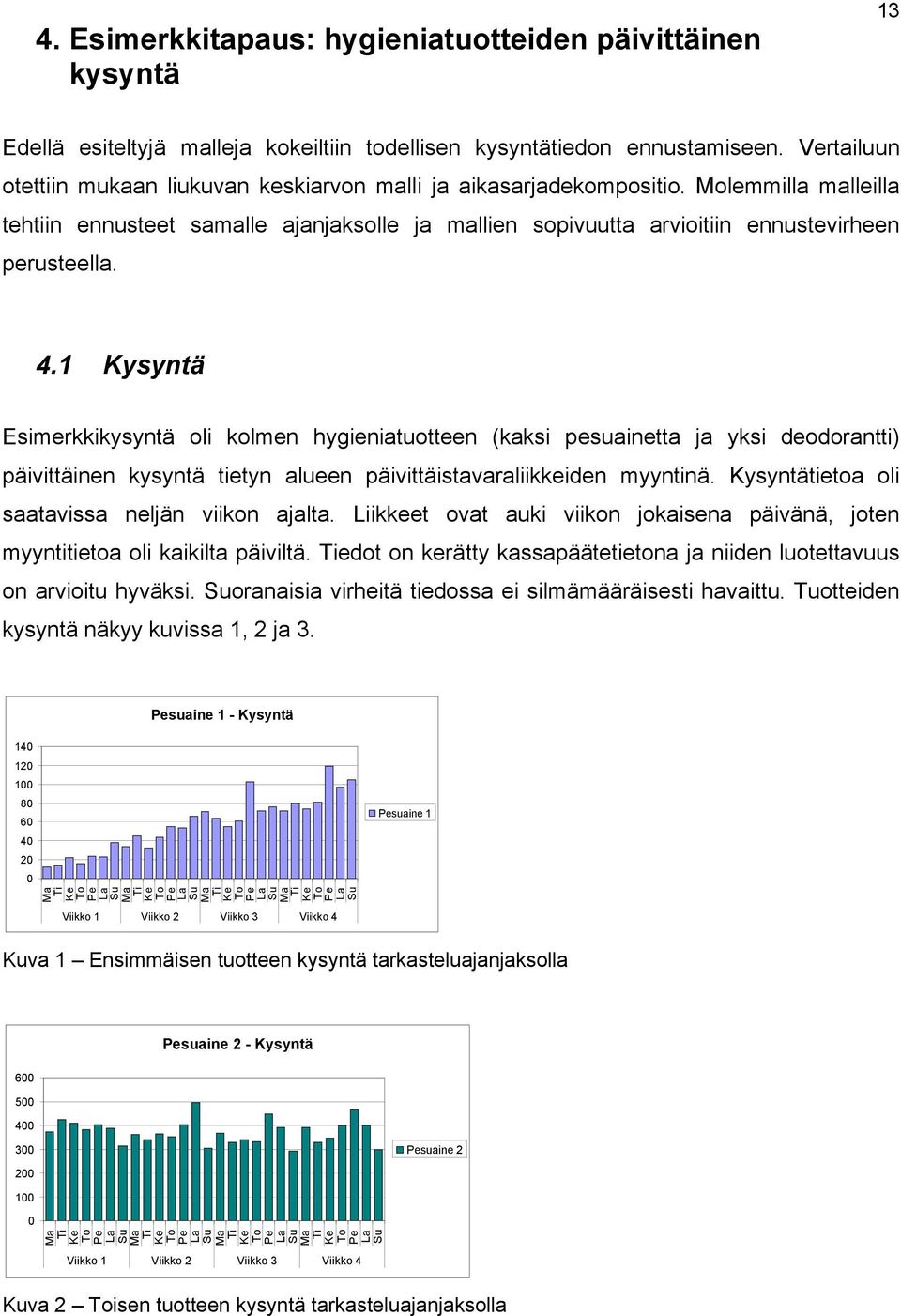 4.1 Kysyntä Esimerkkikysyntä oli kolmen hygieniatuotteen (kaksi pesuainetta ja yksi deodorantti) päivittäinen kysyntä tietyn alueen päivittäistavaraliikkeiden myyntinä.