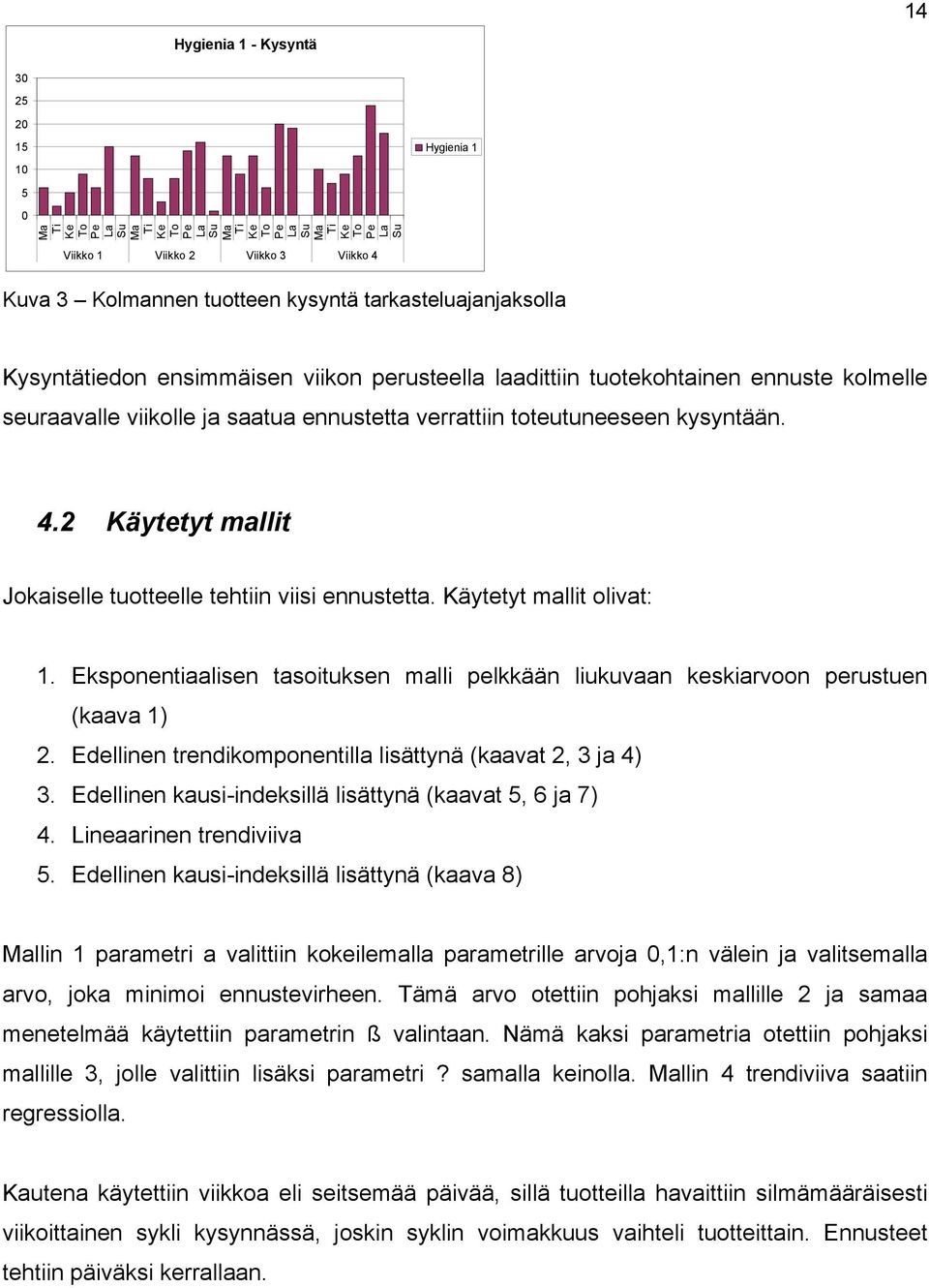 Käytetyt mallit olivat: 1. Eksponentiaalisen tasoituksen malli pelkkään liukuvaan keskiarvoon perustuen (kaava 1) 2. Edellinen trendikomponentilla lisättynä (kaavat 2, 3 ja 4) 3.