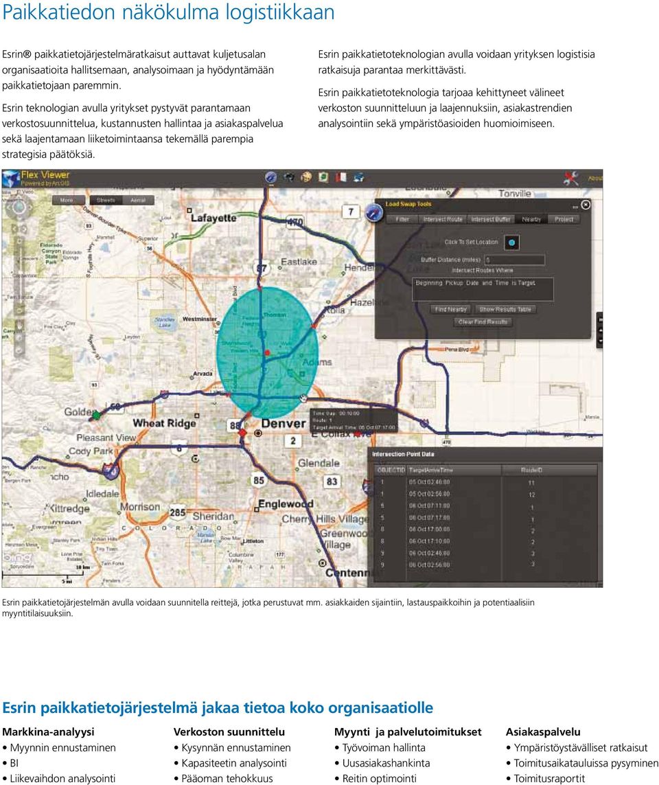 Esrin paikkatietoteknologian avulla voidaan yrityksen logistisia ratkaisuja parantaa merkittävästi.