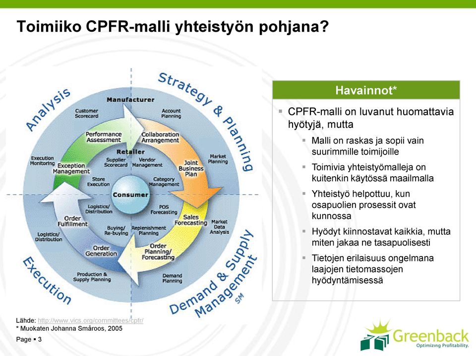 yhteistyömalleja on kuitenkin käytössä maailmalla Yhteistyö helpottuu, kun osapuolien prosessit ovat kunnossa Hyödyt