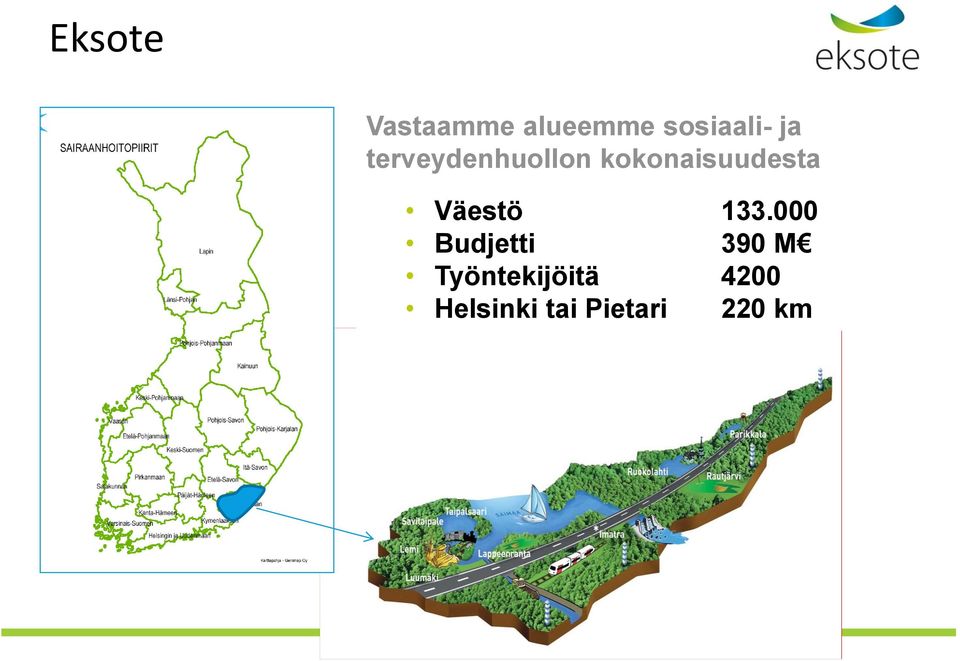 Väestö 133.