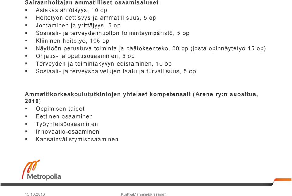 opetusosaaminen, 5 op Terveyden ja toimintakyvyn edistäminen, 10 op Sosiaali- ja terveyspalvelujen laatu ja turvallisuus, 5 op Ammattikorkeakoulututkintojen