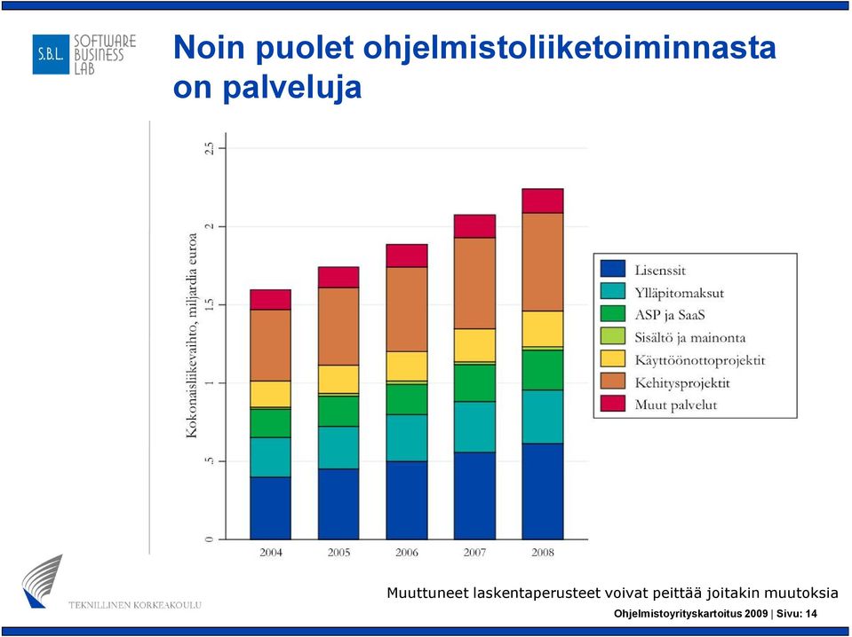 laskentaperusteet voivat peittää