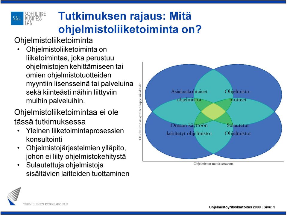 ohjelmistotuotteiden myyntiin lisensseinä tai palveluina sekä kiinteästi näihin liittyviin muihin palveluihin.