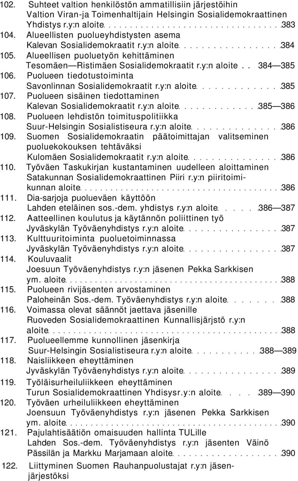Puolueen tiedotustoiminta Savonlinnan Sosialidemokraatit r.y:n aloite 385 107. Puolueen sisäinen tiedottaminen Kalevan Sosialidemokraatit r.y:n aloite 385 386 108.