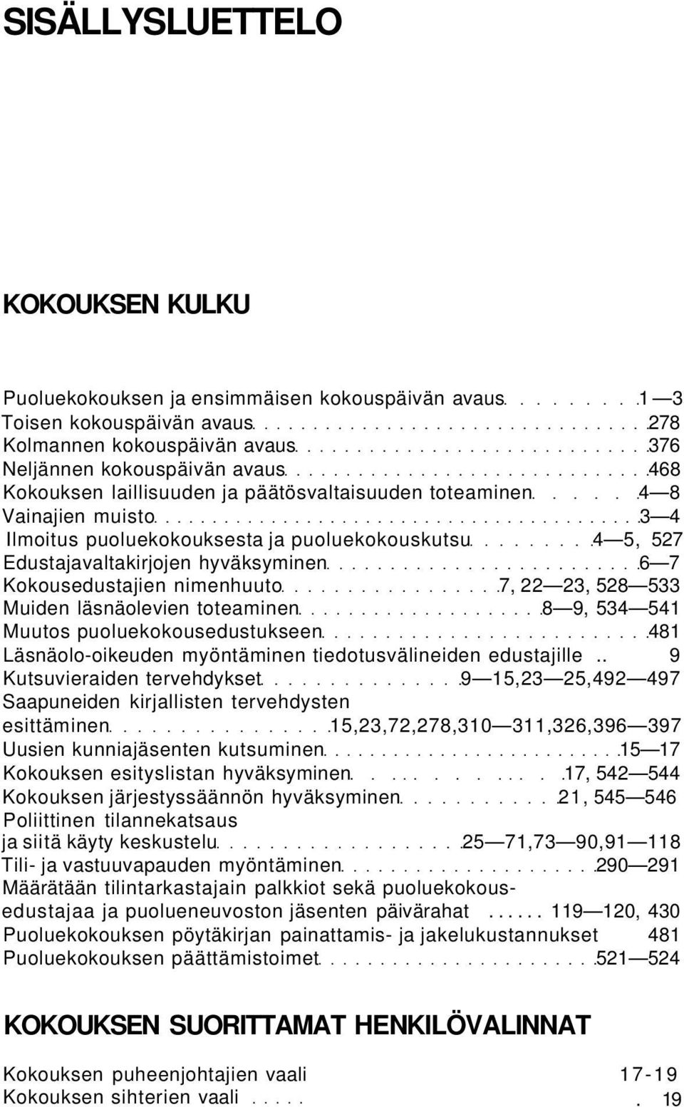 22 23, 528 533 Muiden läsnäolevien toteaminen 8 9, 534 541 Muutos puoluekokousedustukseen 481 Läsnäolo-oikeuden myöntäminen tiedotusvälineiden edustajille.