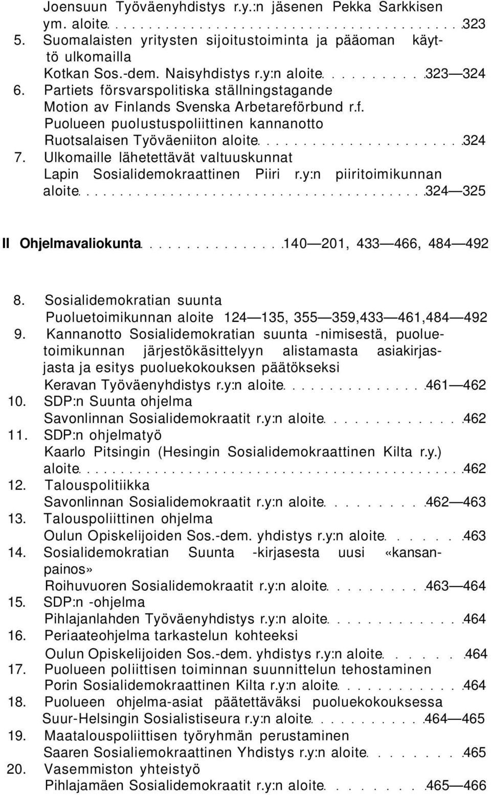 Ulkomaille lähetettävät valtuuskunnat Lapin Sosialidemokraattinen Piiri r.y:n piiritoimikunnan aloite 324 325 II Ohjelmavaliokunta 140 201, 433 466, 484 492 8.