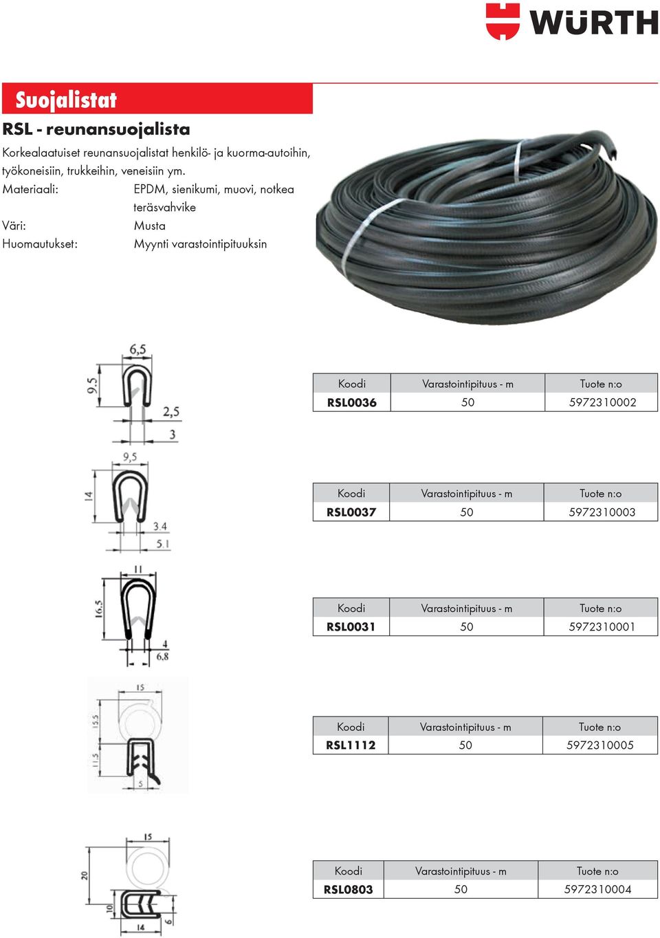 Tuote n:o RSL0036 50 5972310002 Koodi Varastointipituus - m Tuote n:o RSL0037 50 5972310003 Koodi Varastointipituus - m Tuote n:o