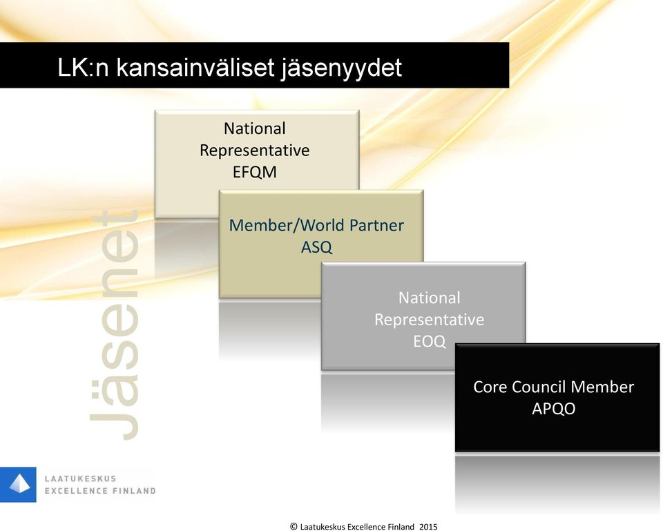 EFQM Member/World Partner ASQ