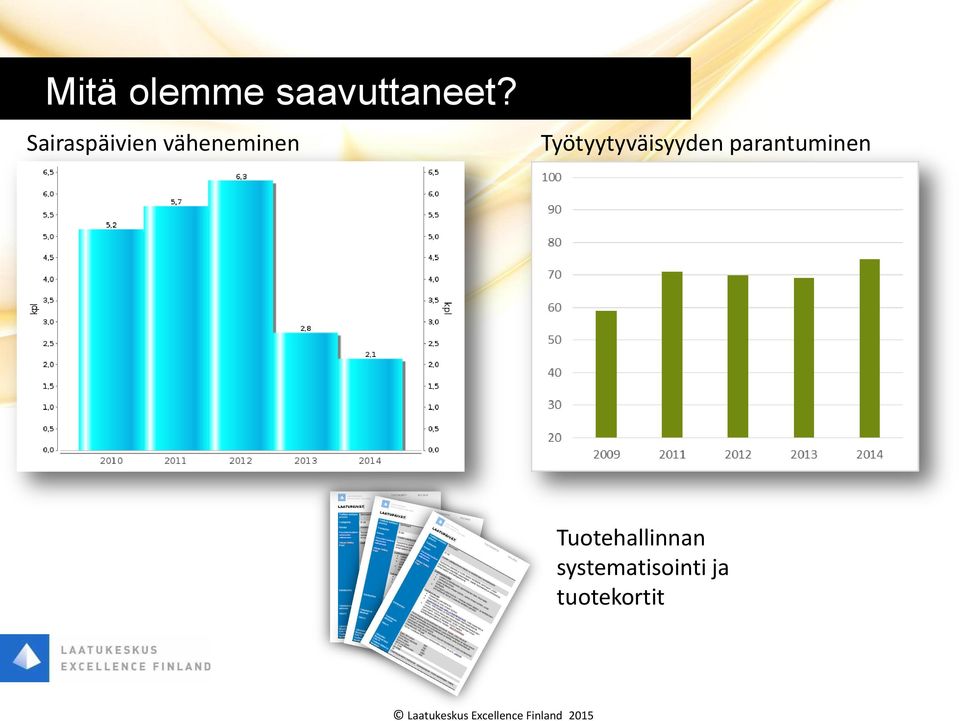 Työtyytyväisyyden parantuminen