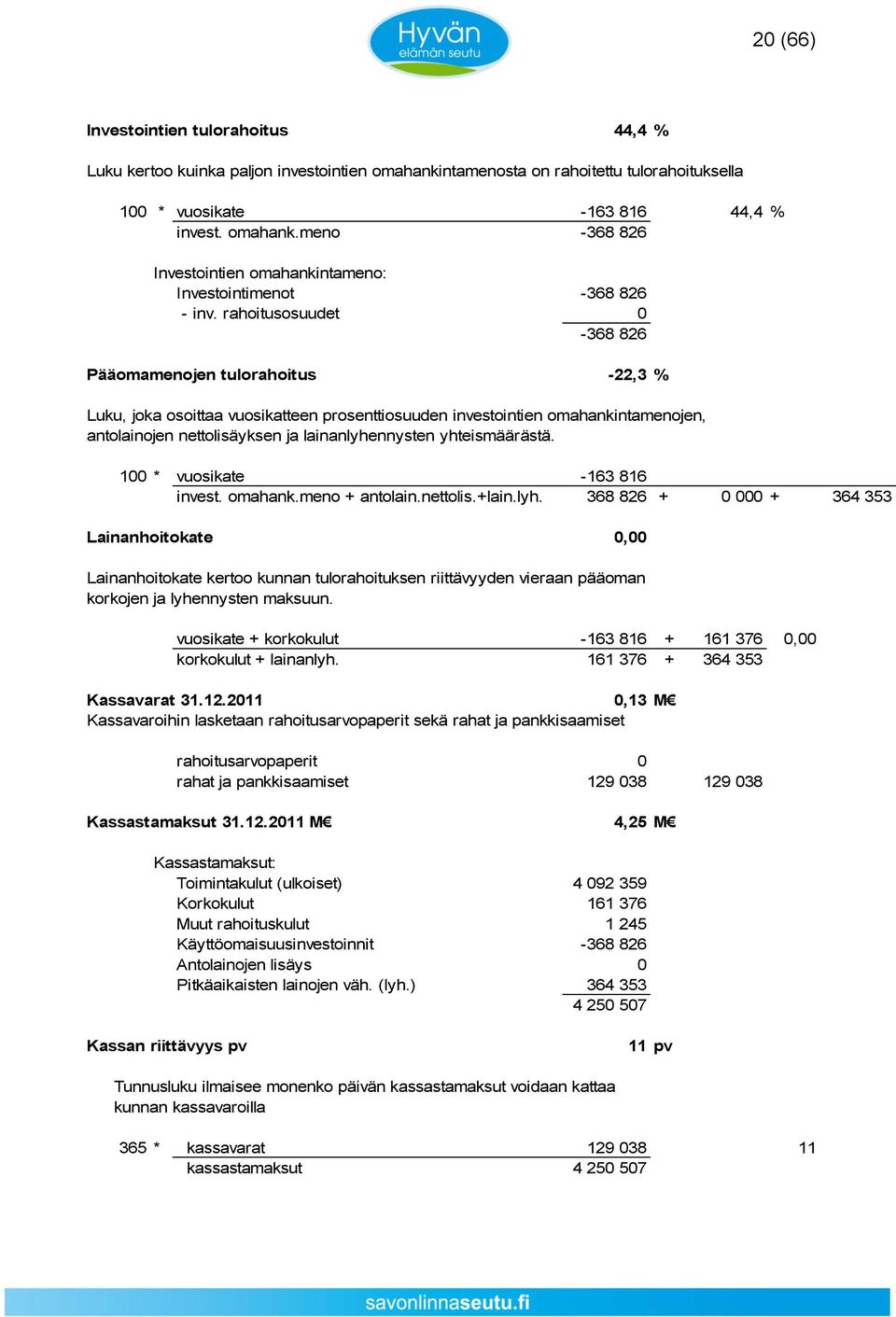 yhteismäärästä. 100 * vuosikate -163 816 invest. omahank.meno + antolain.nettolis.+lain.lyh.