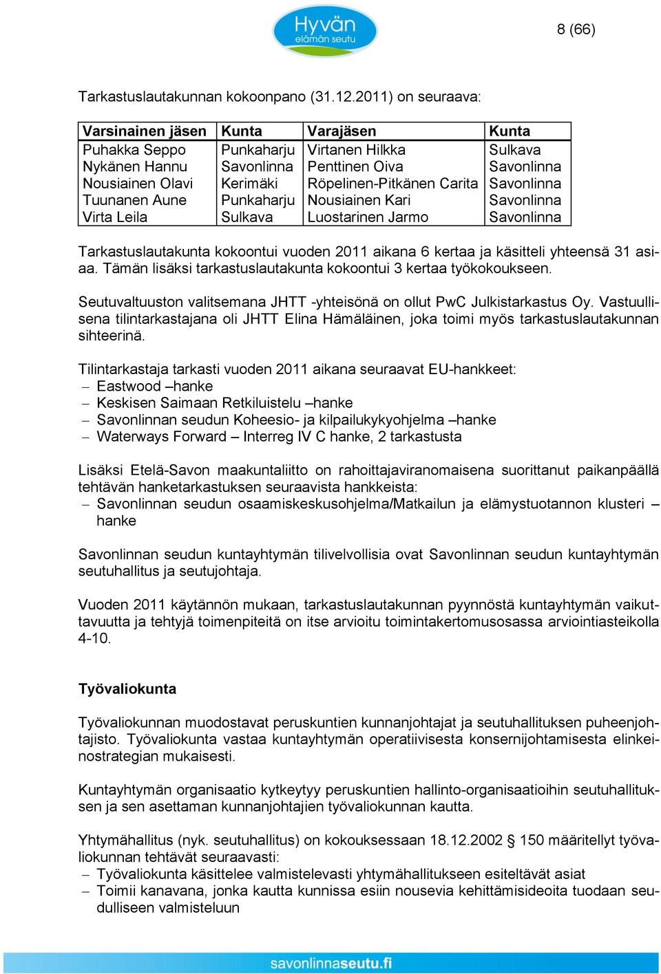 Röpelinen-Pitkänen Carita Savonlinna Tuunanen Aune Punkaharju Nousiainen Kari Savonlinna Virta Leila Sulkava Luostarinen Jarmo Savonlinna Tarkastuslautakunta kokoontui vuoden 2011 aikana 6 kertaa ja