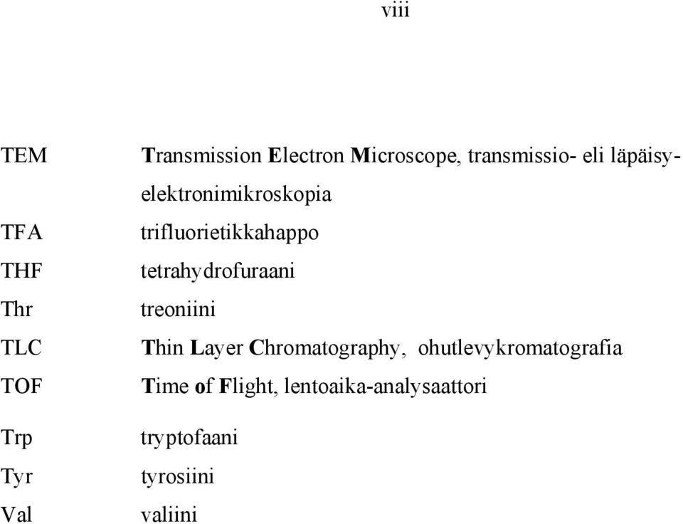 trifluorietikkahappo tetrahydrofuraani treoniini Thin Layer