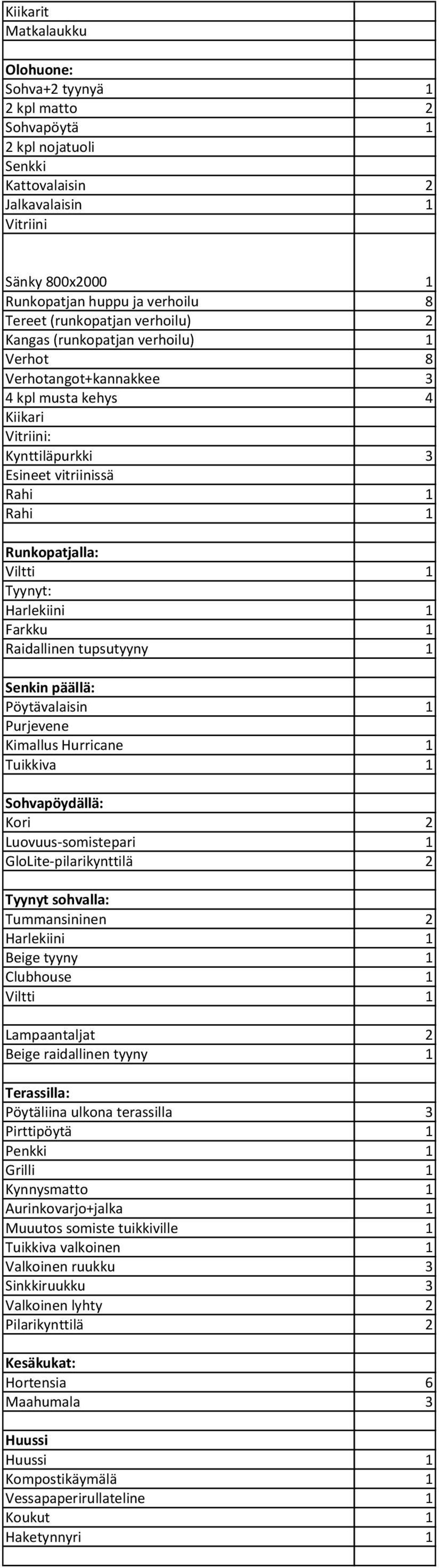Raidallinen7tupsutyyny Senkin'päällä: Pöytävalaisin Purjevene Kimallus7Hurricane Tuikkiva Sohvapöydällä: Kori Luovuus0somistepari GloLite0pilarikynttilä Tyynyt'sohvalla: Tummansininen Harlekiini