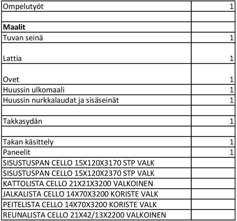 SISUSTUSPAN7CELLO75X0X707STP7VALK SISUSTUSPAN7CELLO75X0X707STP7VALK