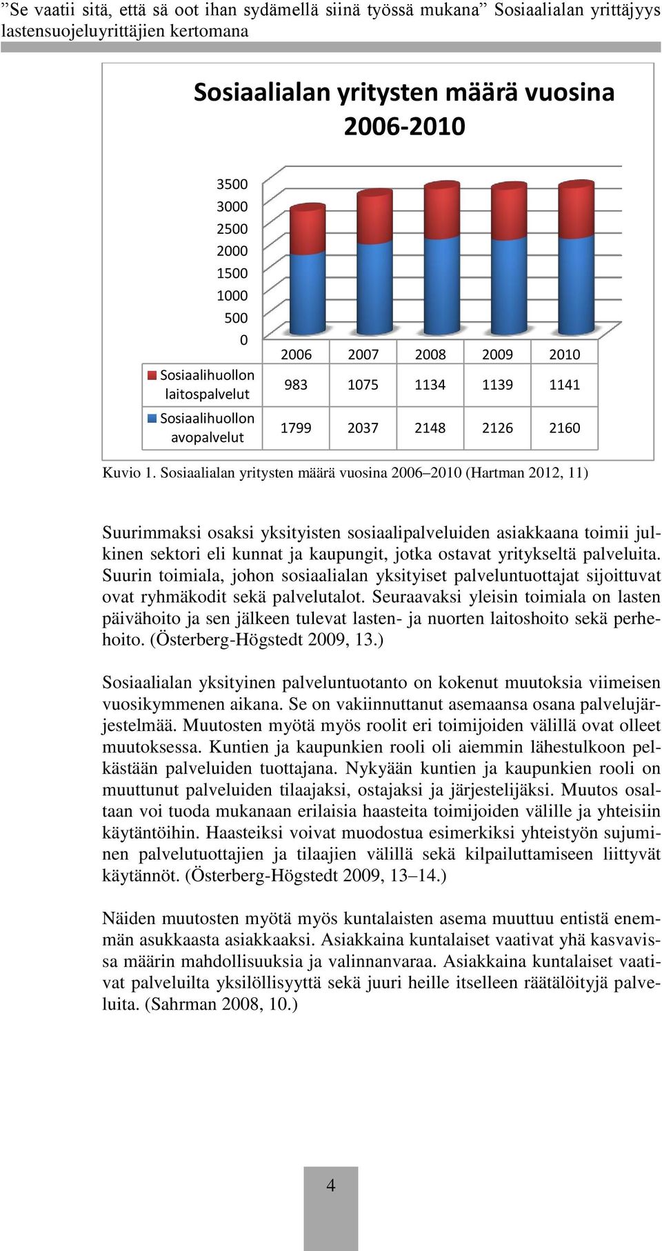 Sosiaalialan yritysten määrä vuosina 2006 2010 (Hartman 2012, 11) Suurimmaksi osaksi yksityisten sosiaalipalveluiden asiakkaana toimii julkinen sektori eli kunnat ja kaupungit, jotka ostavat