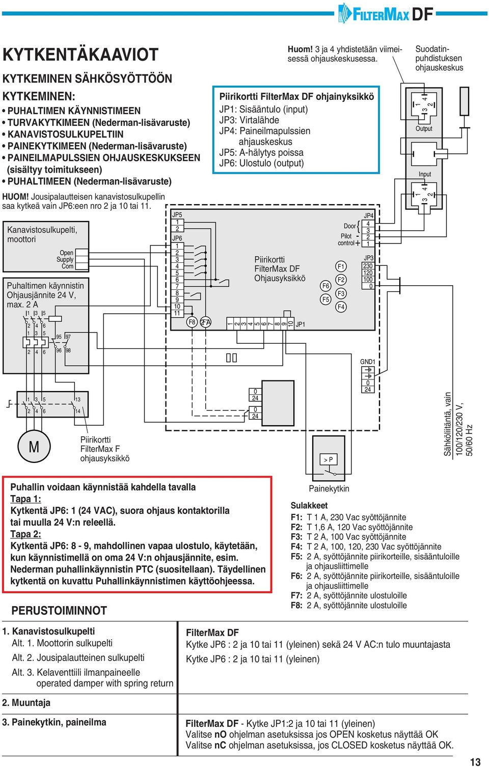 Kanavistosulkupelti, moottori 3 5 4 6 3 5 Open Supply Com uhaltimen käynnistin Ohjausjännite 4 V, max. A 95 97 J5 J6 3 4 5 6 7 8 9 F8 F7A 3 4 56 iirikortti FilterMax DF Ohjausyksikkö 7 89 Huom!