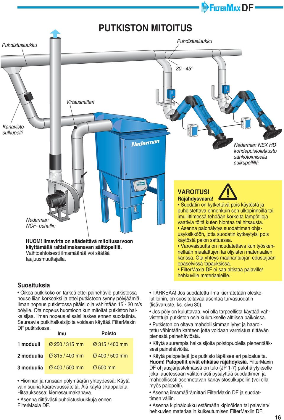 Suosituksia Oikea putkikoko on tärkeä ettei painehäviö putkistossa nouse liian korkeaksi ja ettei putkistoon synny pölyjäämiä. Ilman nopeus putkistossa pitäisi olla vähintään 5 - m/s pölylle.