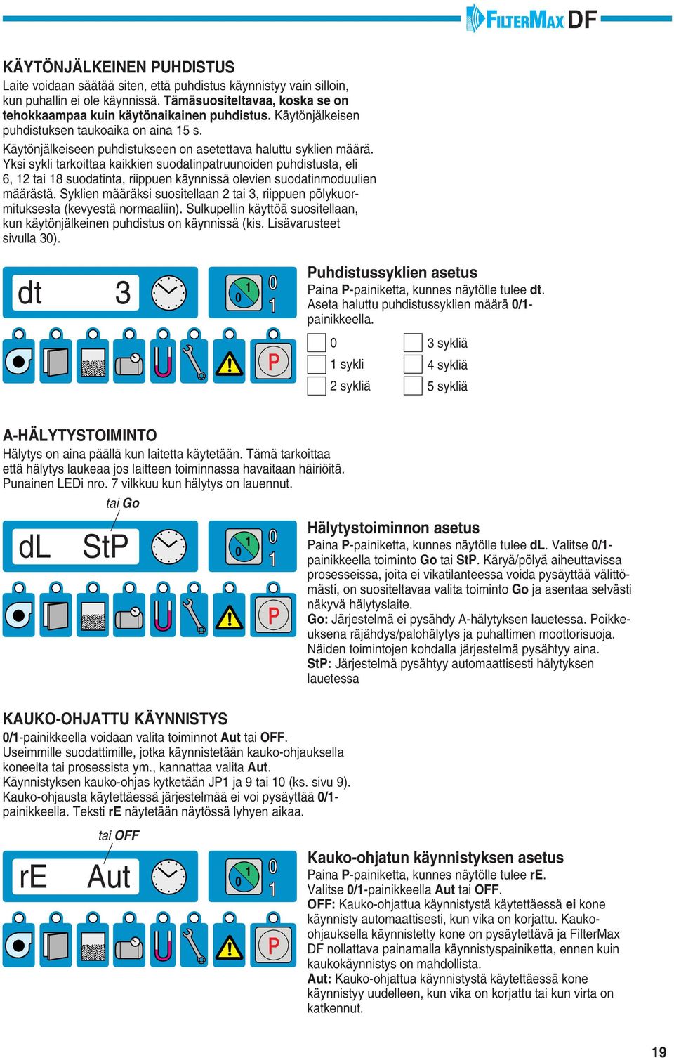 Yksi sykli tarkoittaa kaikkien suodatinpatruunoiden puhdistusta, eli 6, tai 8 suodatinta, riippuen käynnissä olevien suodatinmoduulien määrästä.