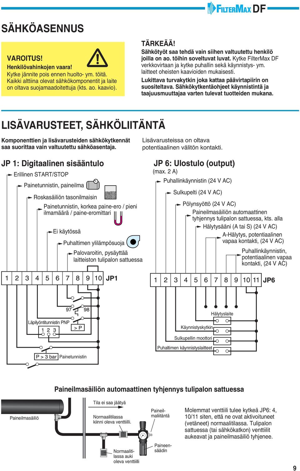 laitteet oheisten kaavioiden mukaisesti. Lukittava turvakytkin joka kattaa päävirtapiirin on suositeltava. Sähkökytkentäohjeet käynnistintä ja taajuusmuuttajaa varten tulevat tuotteiden mukana.