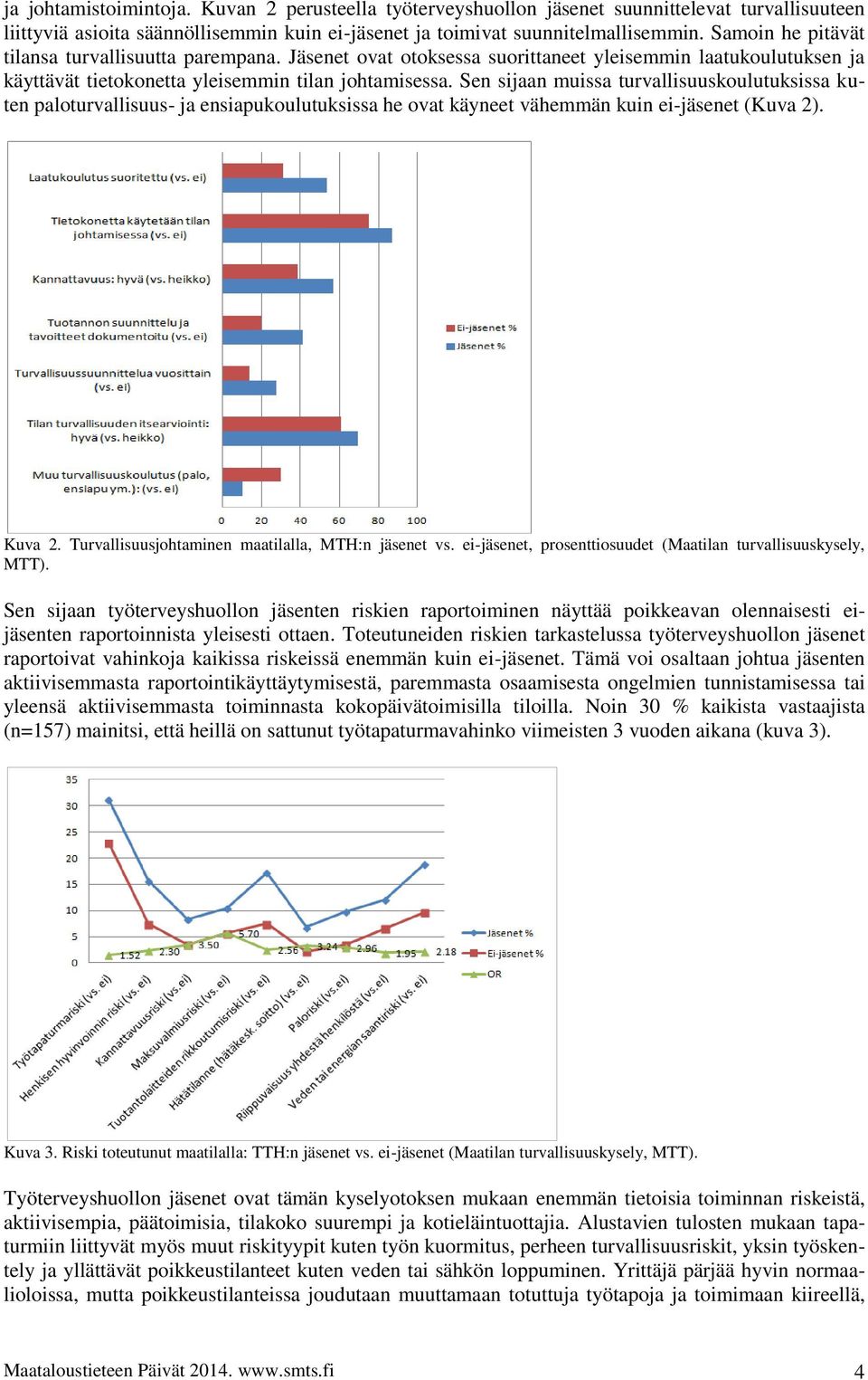 Sen sijaan muissa turvallisuuskoulutuksissa kuten paloturvallisuus- ja ensiapukoulutuksissa he ovat käyneet vähemmän kuin ei-jäsenet (Kuva 2). Kuva 2.