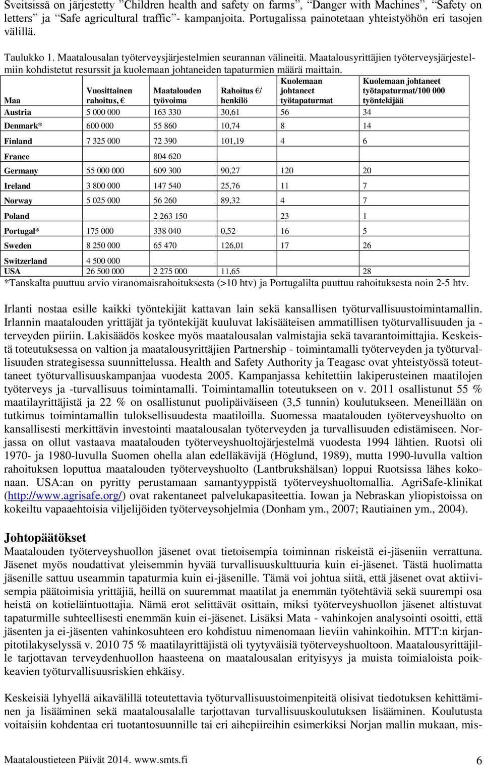 Maatalousyrittäjien työterveysjärjestelmiin kohdistetut resurssit ja kuolemaan johtaneiden tapaturmien määrä maittain.