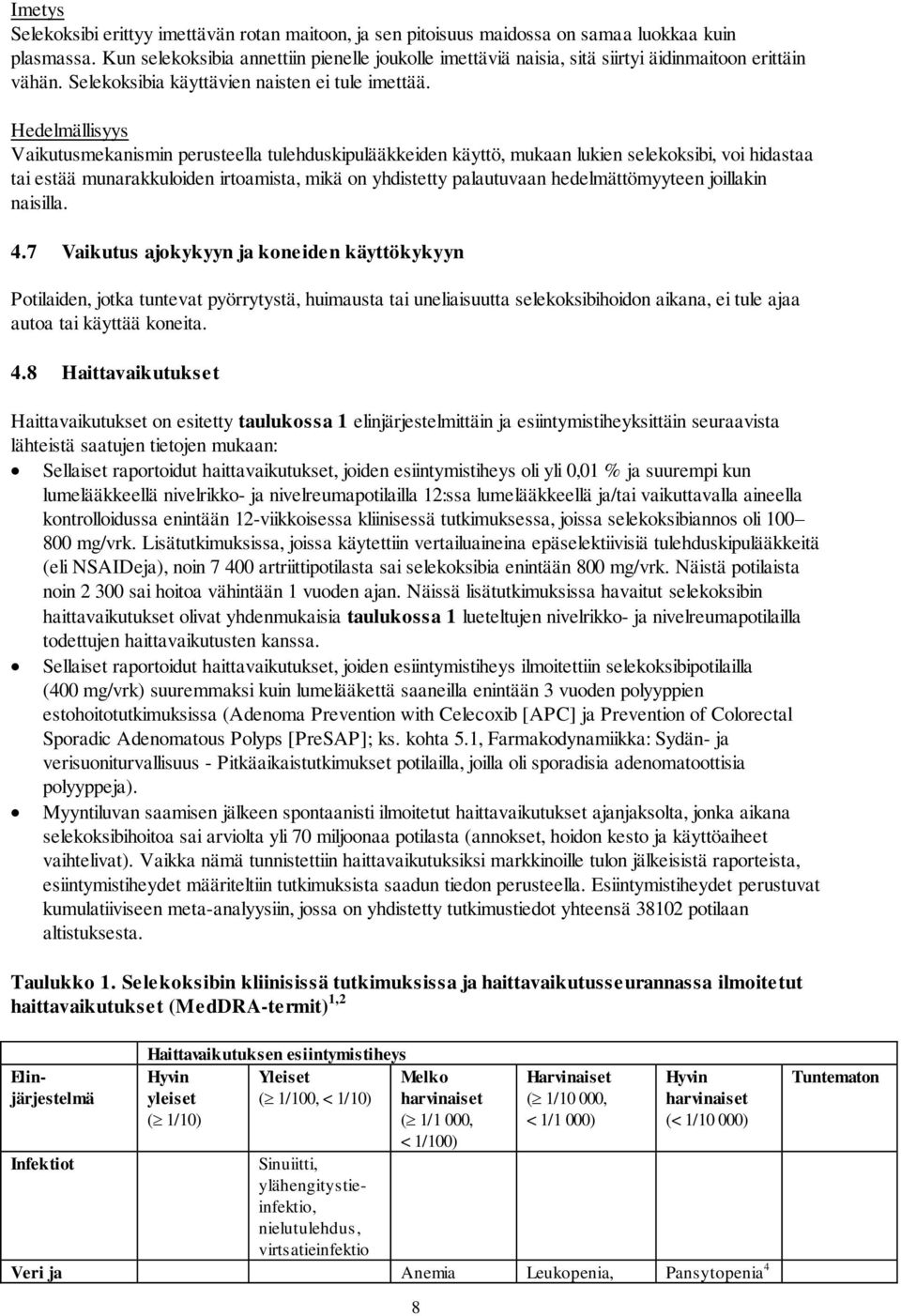 Hedelmällisyys Vaikutusmekanismin perusteella tulehduskipulääkkeiden käyttö, mukaan lukien selekoksibi, voi hidastaa tai estää munarakkuloiden irtoamista, mikä on yhdistetty palautuvaan