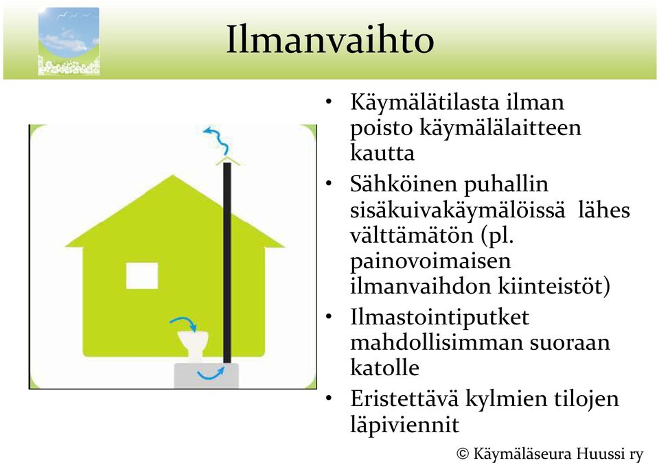 painovoimaisen ilmanvaihdon kiinteistöt) Ilmastointiputket